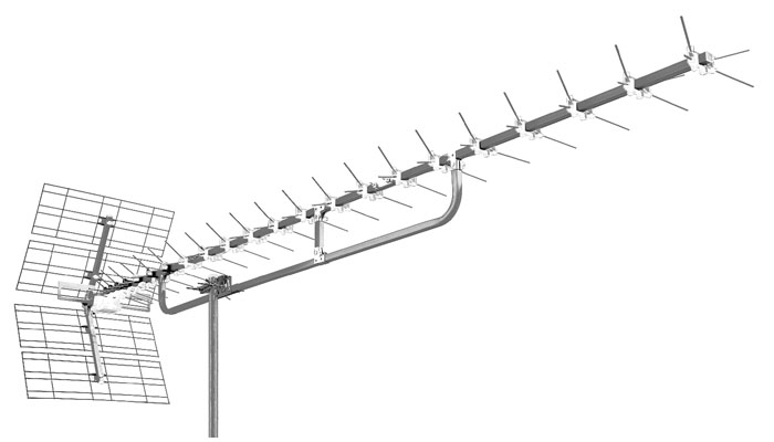 Antenne montate UHF - LX-Line
